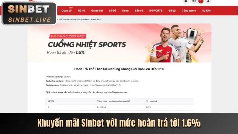Ưu đãi chào mừng thành viên mới tại 32win2 chính thức